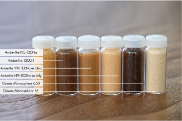 ion exchange (ix) resin 2 asset 11