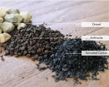 gravel, anthracite, activated carbon